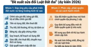 Đề xuất siết chặt giao dịch đất chờ thu hồi để ngăn chặn trục lợi bồi thường