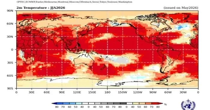 Hiện tượng El Nino - Cảnh báo về đợt thiên tai mạnh nhất lịch sử