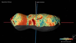 NASA phát hiện tiểu hành tinh Donaldjohanson quay lắc lư bất thường như con quay, hé lộ nhiều bí ẩn về sự hình thành thiên thể.