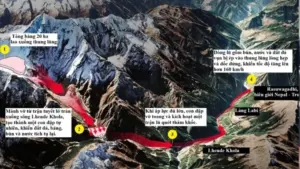 Lũ quét Nepal hé lộ bóng tử thần từ những ngọn núi tan băng, cảnh báo nguy cơ thiên tai khi băng tuyết tan nhanh.